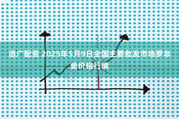 浩广配资 2025年5月9日全国主要批发市场罗非鱼价格行情