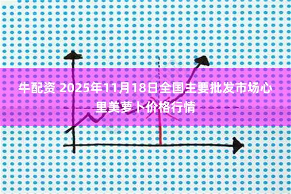 牛配资 2025年11月18日全国主要批发市场心里美萝卜价格行情